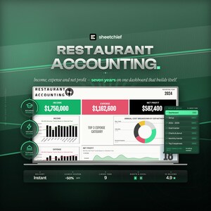 May include: A digital restaurant accounting dashboard template by sheetchief displayed on a screen. The interface features sections for income, expense, and net profit, including bar charts, a donut chart, and a navigation menu for 2024-2030 tracking.