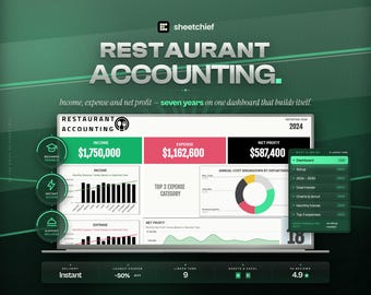 Restaurant Accounting Template | Google Sheets Income, Expense, Net Profit Dashboard | Bookkeeping Spreadsheet