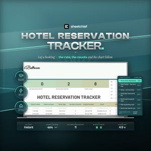Op de afbeelding: Een digitaal spreadsheet-sjabloon voor het bijhouden van hotelreserveringen op een scherm. De interface bevat een dashboard met boekingsgegevens, kamertellingen en gastinformatie. De tekst bevat "HOTEL RESERVATION TRACKER" en "Log a booking – the rate, the counts and the chart follow."