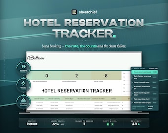 Hotel Reservation Tracker Google Sheets | Booking Log With Rates, Guest List
