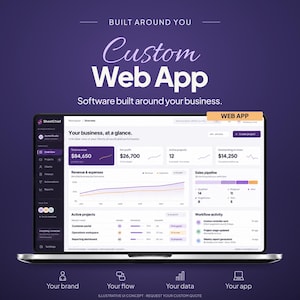 Custom Web App Development | Custom Website Software, Business Dashboards, Forms & Workflow Tools | Made to Order