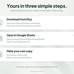Peut inclure: Un graphique d'instructions intitul&eacute; Yours in three simple steps. Il pr&eacute;sente un processus en trois panneaux rectangulaires blancs num&eacute;rot&eacute;s : Download from Etsy, Open in Google Sheets et Make your own copy, chacun avec une ic&ocirc;ne.