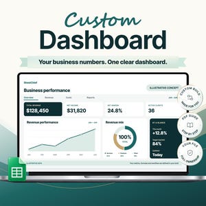 May include: A laptop screen displaying a custom business dashboard titled SheetChief with data visualizations including a revenue performance line graph, a revenue mix pie chart, and key metrics like total revenue of $128,450 and net income of $31,820.