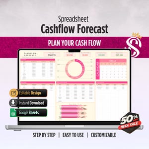 Puede incluir: Una computadora portátil muestra una hoja de cálculo de previsión de flujo de caja con elementos rosas y blancos. El texto incluye "Cashflow Forecast", "Plan Your Cash Flow" y "Editable Design". Se ve un banner de "50% Off Mega Sale".