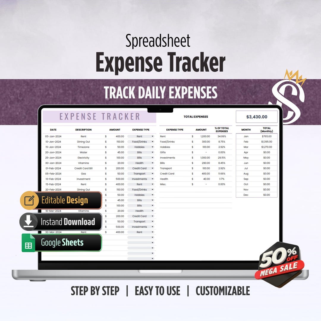 Expense Tracker Template | Google Sheets | Personal and Business
