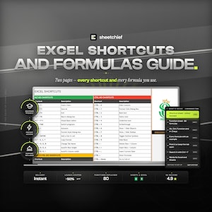 Puede incluir: Una guía digital titulada Excel Shortcuts and Formulas Guide que presenta una tabla de comandos de teclado. La pantalla muestra atajos de teclas Alt y Ctrl con descripciones. Una barra lateral enumera 80 fórmulas y compatibilidad con Excel y Sheets, sobre un fondo gris oscuro.