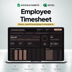 May include: A digital employee timesheet dashboard displayed on a laptop screen, featuring Google Sheets and Excel compatibility. The interface shows data for hours, overtime, and pay, including a shift heatmap, total earnings of $20,138, and capacity usage metrics.