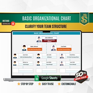 Grundlegende Organigramm-Vorlage, digitaler Download, bearbeitbare Google Sheets, einfach für HR & Small Business zu verwenden