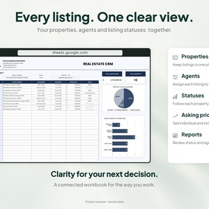 Peut inclure: Une interface de feuille de calcul num&eacute;rique intitul&eacute;e Real Estate CRM affichant des listes de propri&eacute;t&eacute;s, des affectations d'agents et des mises &agrave; jour de statut. Le tableau de bord comprend un graphique circulaire, un graphique &agrave; barres et une barre lat&eacute;rale listant des fonctionnalit&eacute;s.