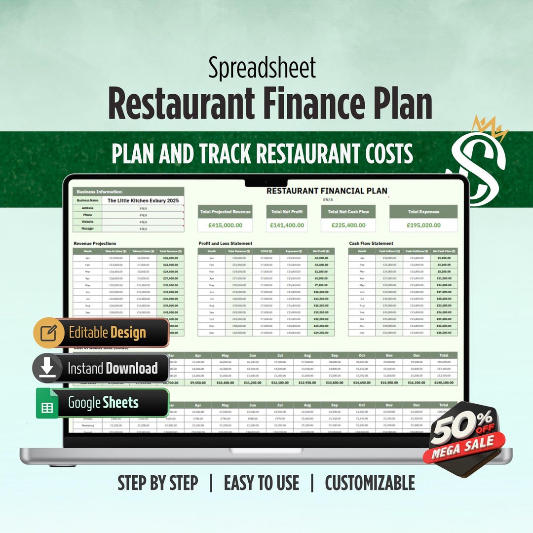 Restaurant Financial Plan Template | Google Sheets Template | Startup ...