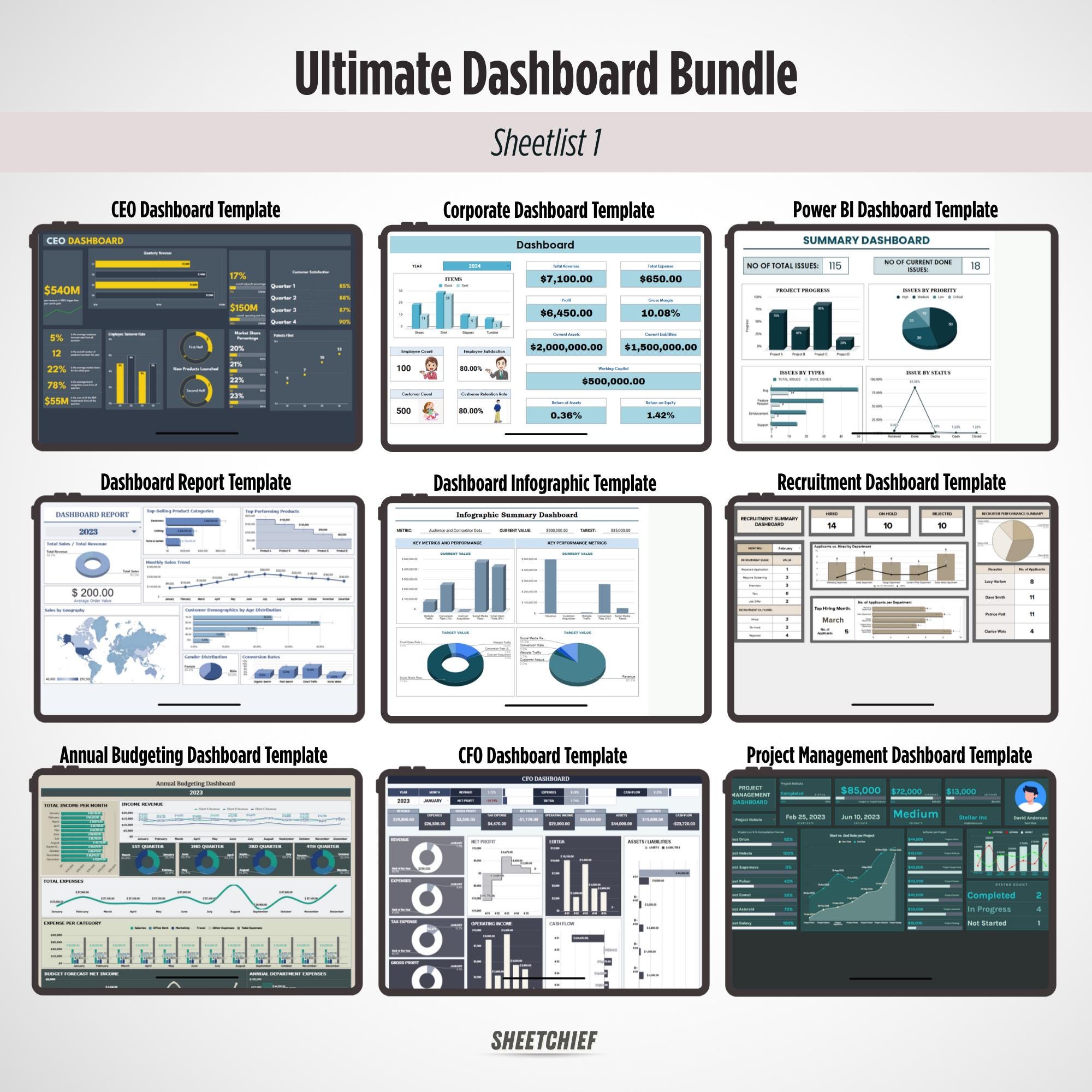 Ultimate Dashboard Bundle Google Sheets | 24+ Integrated Dashboards for ...