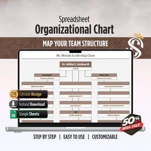 Organizational Chart Template | Google Sheets | Company Structure and Team Hierarchy Diagram | Digital Download