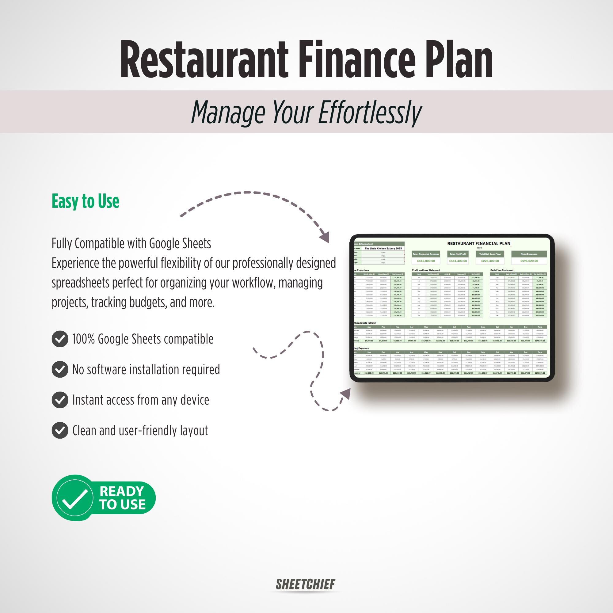 Restaurant Financial Plan Template | Google Sheets Template | Startup ...