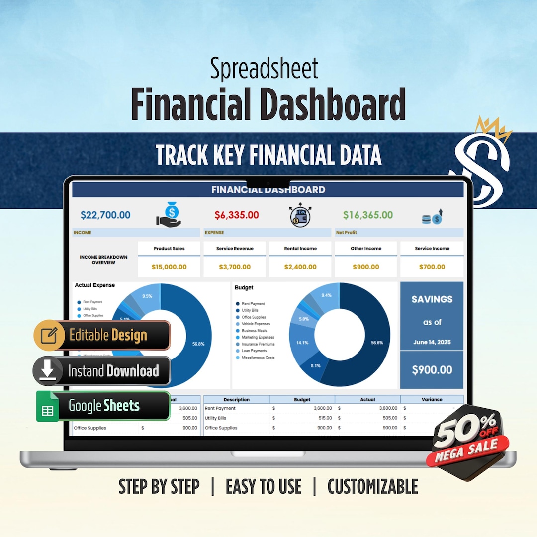 Financial Dashboard Template | Editable Google Sheets | Business and ...