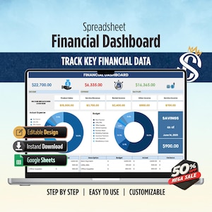 May include: A laptop screen displays a financial dashboard with charts and data. The text includes "Spreadsheet Financial Dashboard" and "Track Key Financial Data." Buttons read "Editable Design," "Instant Download," and "Google Sheets." A "50% Off Mega Sale" banner is visible.