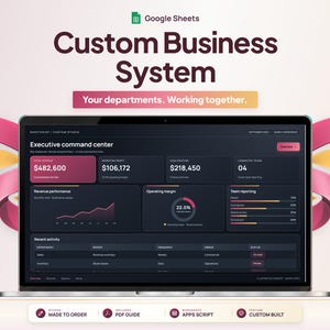 Pode incluir: Uma tela de laptop exibindo um painel do Google Sheets Custom Business System com tema escuro intitulado Executive command center. A interface mostra métricas financeiras, desempenho de receita e dados de relatórios de equipe.