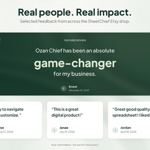 Peut inclure: Un affichage graphique intitul&eacute; Real people. Real impact. pr&eacute;sentant les avis clients de la boutique Etsy SheetChief. Il comprend un avis mis en avant par Ernest et trois autres avis par Ese, Janae et Jordan avec dates.