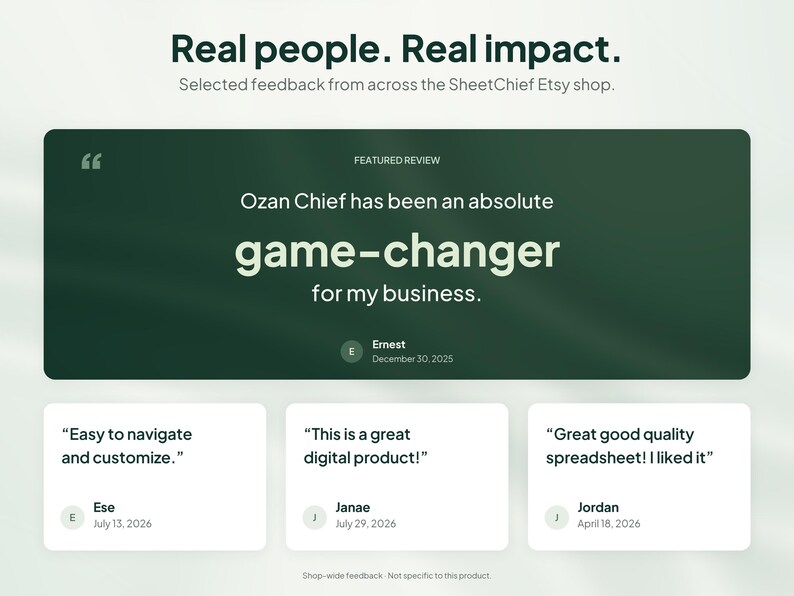 Peut inclure: Un affichage graphique intitul&eacute; Real people. Real impact. pr&eacute;sentant les avis clients de la boutique Etsy SheetChief. Il comprend un avis mis en avant par Ernest et trois autres avis par Ese, Janae et Jordan avec dates.