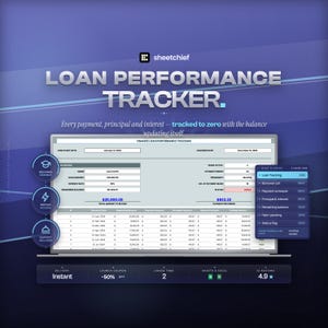 Hoja de cálculo de Google para el seguimiento del rendimiento del préstamo / Calendario de pagos con capital, intereses y saldo restante / Descarga instantánea