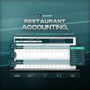 Könnte beinhalten: Eine digitale Tabellenvorlage für die Restaurantbuchhaltung auf einem Bildschirm. Die Benutzeroberfläche zeigt Tabellen für Einnahmen und Betriebsausgaben mit dem Text "RESTAURANT ACCOUNTING," "sheetchief," und "Income, costs and profit - type your numbers."