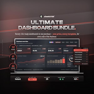 Könnte beinhalten: Eine digitale Produktwerbung für das SheetChief Ultimate Dashboard Bundle. Die Grafik zeigt einen Laptop-Bildschirm mit einem Business-Dashboard, das Finanzkennzahlen, Diagramme und ein Seitenmenü mit verschiedenen Vorlagen enthält.