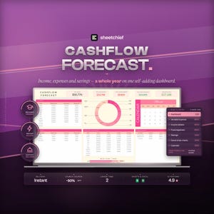 May include: A digital cashflow forecast dashboard displayed on a screen with a purple background. The interface features tables, a donut chart, and a calendar. Text includes "CASHFLOW FORECAST," "Income, expenses and savings," and "sheetchief."