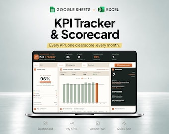 May include: A laptop screen displaying a KPI Tracker and Scorecard dashboard for Google Sheets and Excel. The interface features an overall score of 96%, a bar chart comparing actual versus target revenue, and an action plan list with seven items.