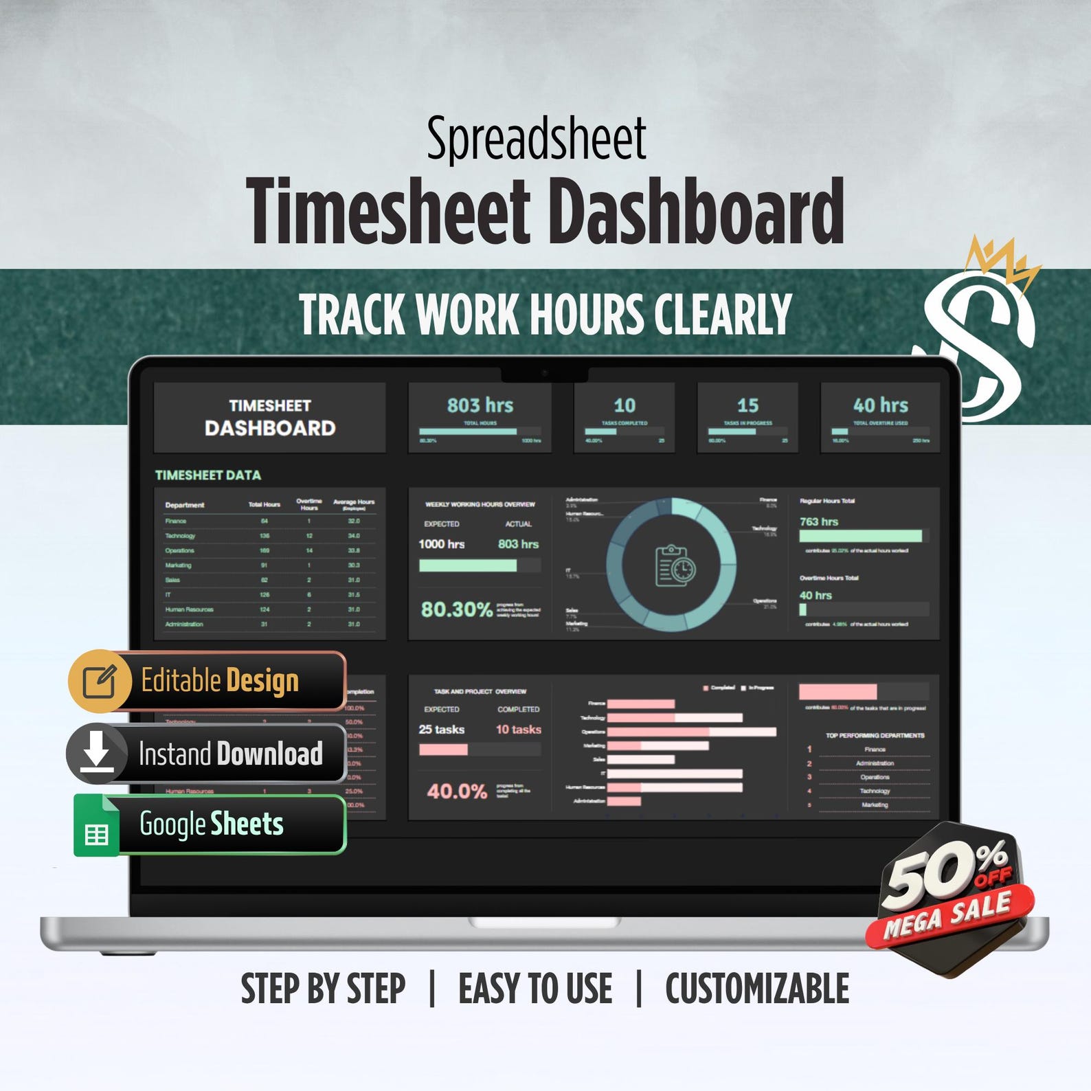 Timesheet Dashboard Google Sheets | Employee Time Tracking Dashboard ...