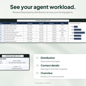 Peut inclure: Une interface de tableau de bord num&eacute;rique intitul&eacute;e See your agent workload, affichant un tableau Google Sheets de donn&eacute;es immobili&egrave;res, un graphique &agrave; barres de r&eacute;partition des agents, une fiche de contact et une liste num&eacute;rot&eacute;e.
