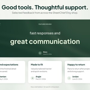 Peut inclure: Un affichage graphique pr&eacute;sentant le texte Good tools. Thoughtful support. Selected feedback from across the SheetChief Etsy shop. Un avis mis en avant souligne fast responses and great communication par Kiera, avec d'autres avis de Damian, Angie et Jordan.