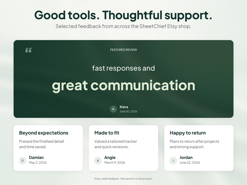 Peut inclure: Un affichage graphique pr&eacute;sentant le texte Good tools. Thoughtful support. Selected feedback from across the SheetChief Etsy shop. Un avis mis en avant souligne fast responses and great communication par Kiera, avec d'autres avis de Damian, Angie et Jordan.