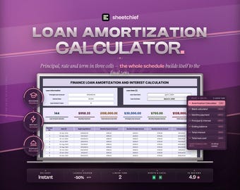 Loan Amortization Calculator Google Sheets | Mortgage Payment Tracker, Repayment Schedule