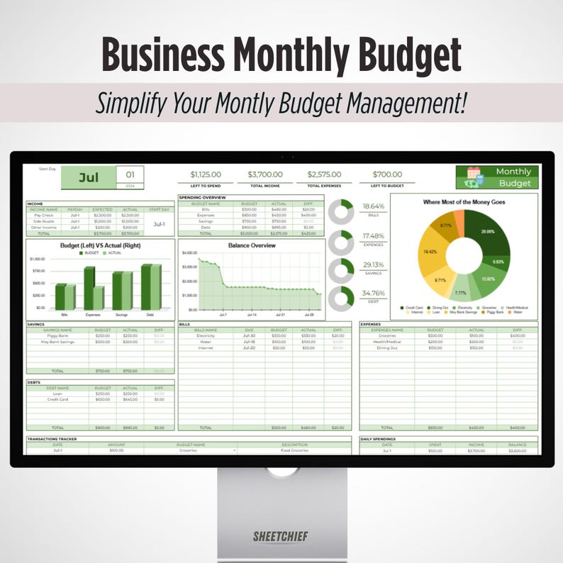 Business Monthly Budget Template | Google Sheets Template | Track ...
