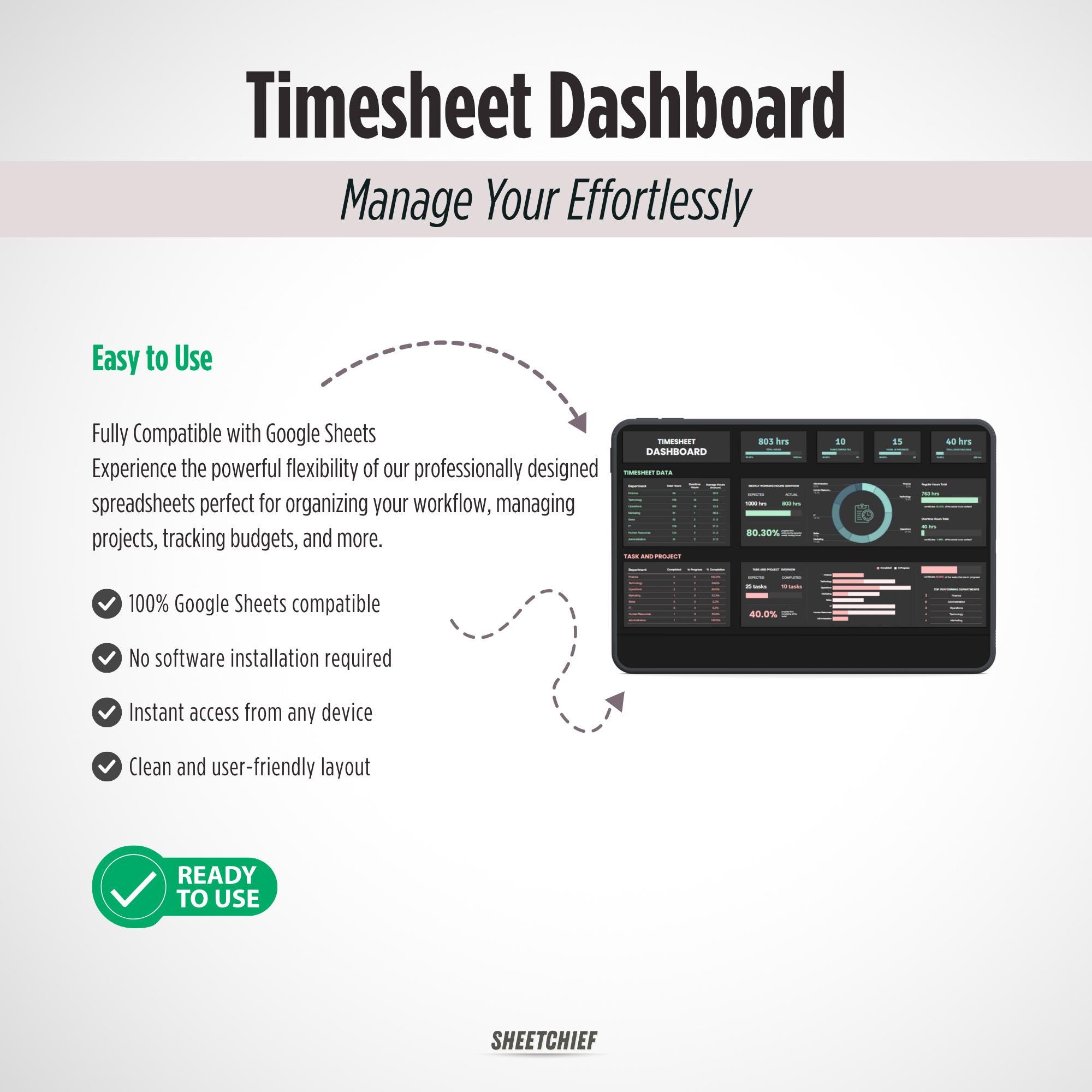 Timesheet Dashboard Google Sheets | Employee Time Tracking Dashboard ...