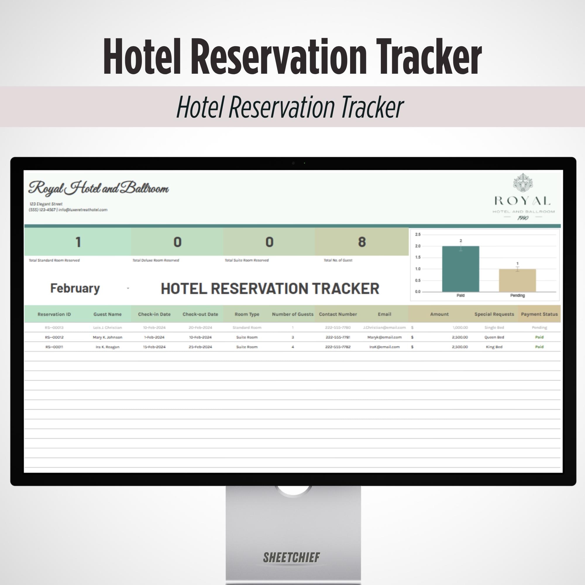 Hotel Reservation Tracker Spreadsheet | Vacation Rental & Airbnb ...