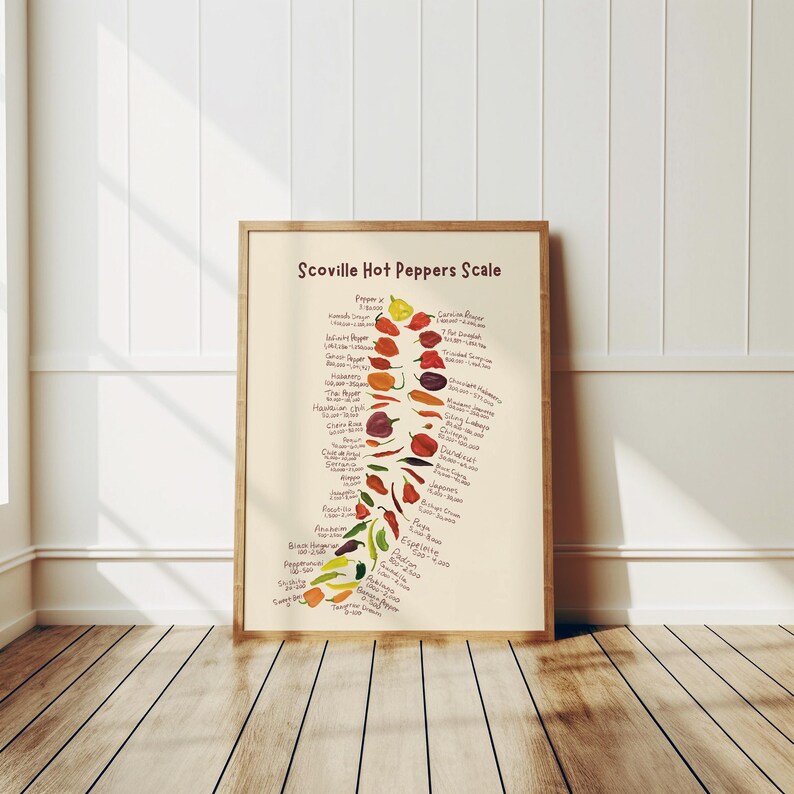 Hot Peppers Art Print Scoville Hot Pepper Scale Art Print Chili Peppers