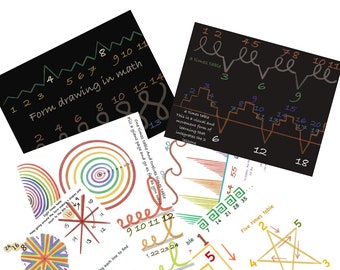 Tablas de multiplicar de educación en casa Steiner de dibujo y matemáticas en forma Waldorf