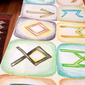 Viking Runes letters for Waldorf and homeschool lessons Norse Mythology