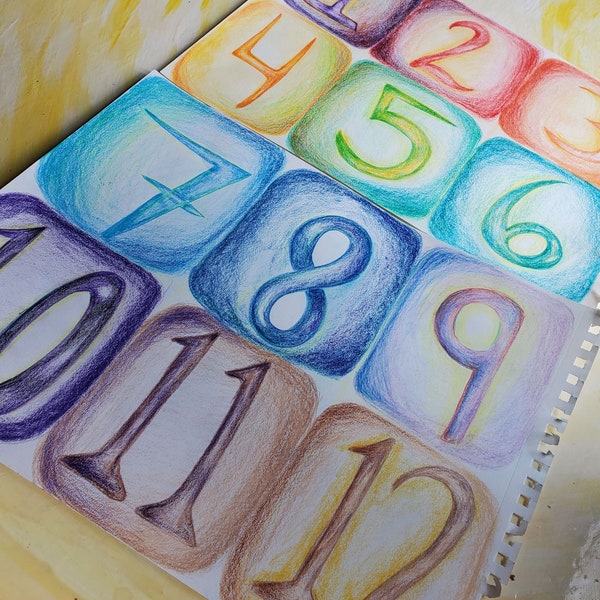Waldorf Digitala sifferkort hemundervisningsinredning Montessori flashkort räkning Steiner 1-12 Utskrivbara