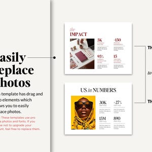 May include: A digital template display featuring the text Easily replace photos and This template has drag and drop elements which allows you to easily replace photos. Two white rectangular layouts show data points with the headers the IMPACT and US in NUMBERS.