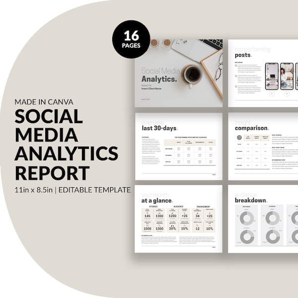 Beige Social Media Analytics Report template | Social Media Performance Report | Canva monthly presentation | Business Audit | KPI dashboard