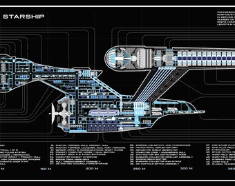Constitution Class Starship