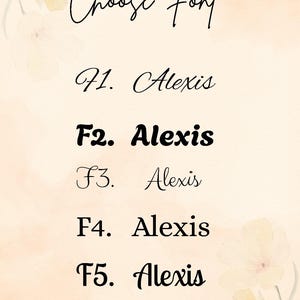 May include: A digital graphic with the text "Choose Font" in a cursive style. Below, five different font styles are displayed, each showcasing the name "Alexis" in varying designs, numbered F1 through F5. The background has a soft, watercolor-like floral design.