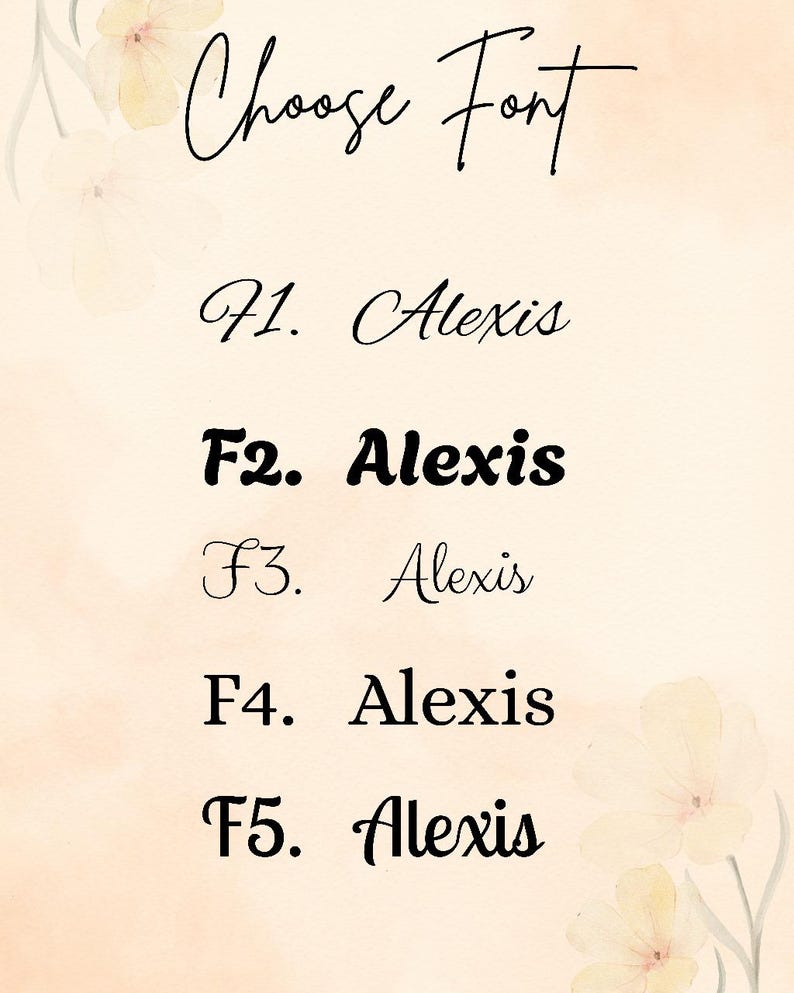 May include: A digital graphic with the text "Choose Font" in a cursive style. Below, five different font styles are displayed, each showcasing the name "Alexis" in varying designs, numbered F1 through F5. The background has a soft, watercolor-like floral design.