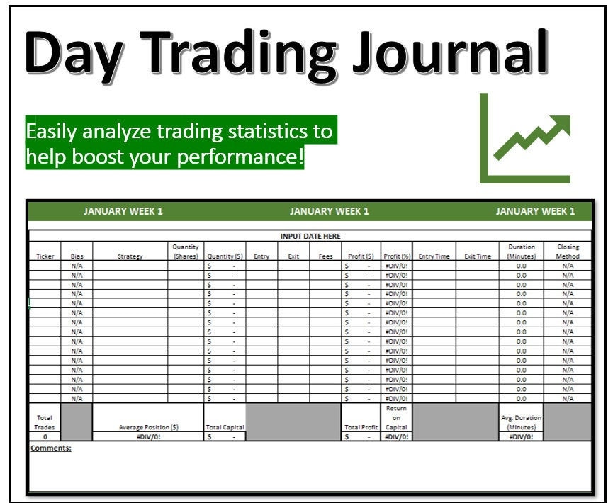 Day Trading Journal Log Tracker Excel Spreadsheet for Stocks Etsy