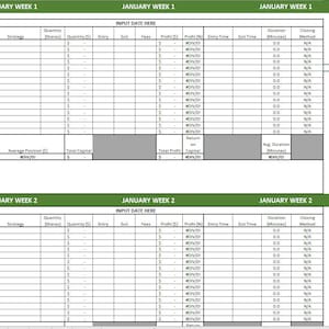 May include: A spreadsheet with multiple tables, each labeled with "JANUARY WEEK" and "INPUT DATE HERE". The tables contain rows and columns for data entry, including fields for quantity, strategy, and fees. The overall layout is green and white.
