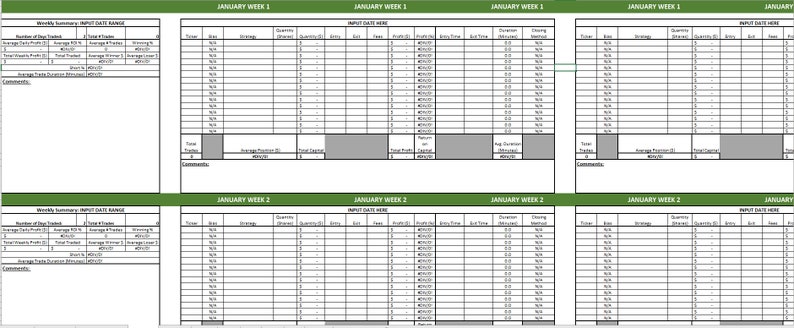 May include: A spreadsheet with multiple tables, each labeled with "JANUARY WEEK" and "INPUT DATE HERE". The tables contain rows and columns for data entry, including fields for quantity, strategy, and fees. The overall layout is green and white.