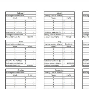 May include: A financial spreadsheet template with monthly breakdowns. Each month shows weekly profit and account balance, with totals and growth percentages. The layout is in black and white.