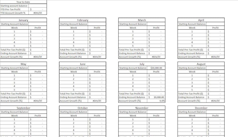 May include: A financial spreadsheet template with monthly breakdowns. Each month shows weekly profit and account balance, with totals and growth percentages. The layout is in black and white.