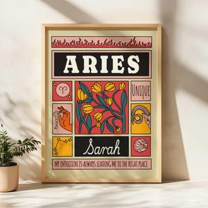 Impression personnalisée du zodiaque bélier (A2, A3, A4, A5, numérique), art astrologique personnalisé, soleil, lune, signes ascendants, cadeau thème astral, sans cadre